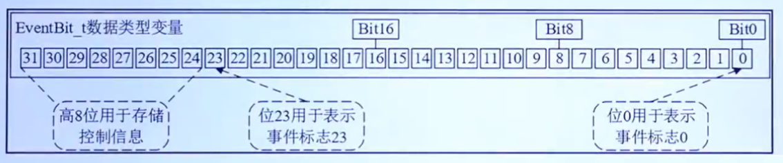 sjz32w