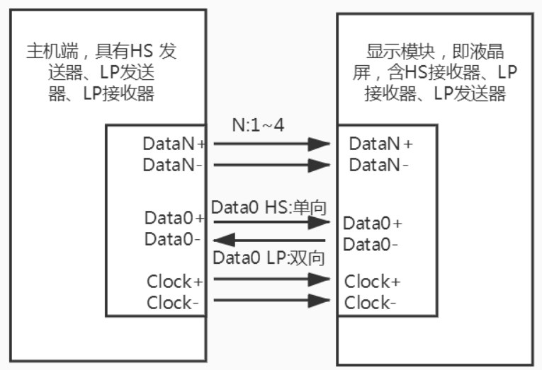 dsijxt